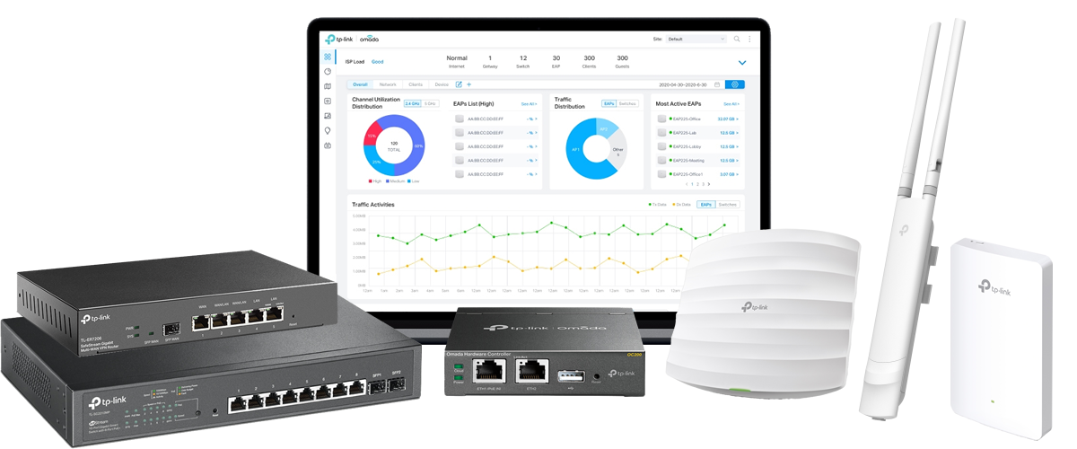 Delivering network protection with iNet Management Service